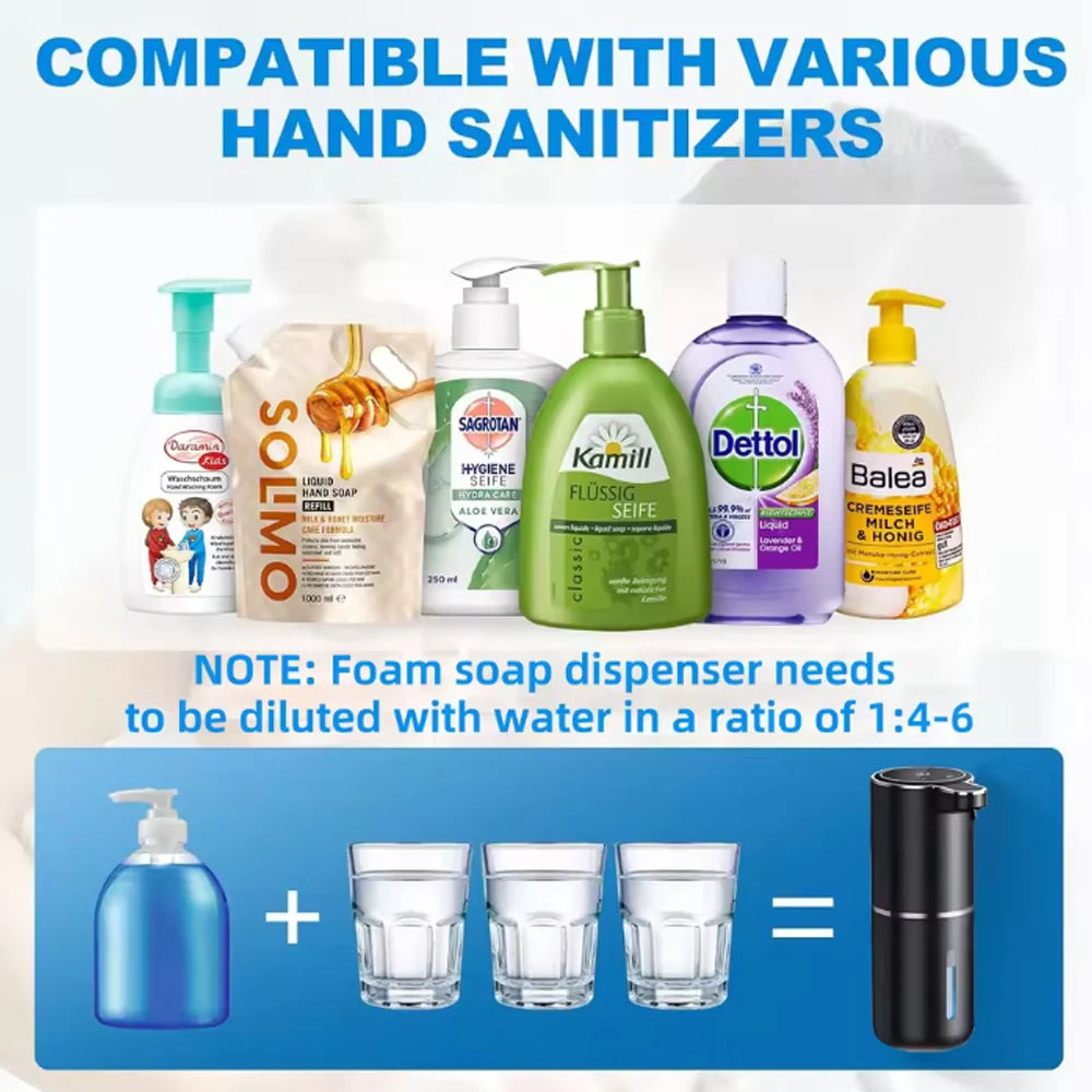 Dispensador automático de jabón